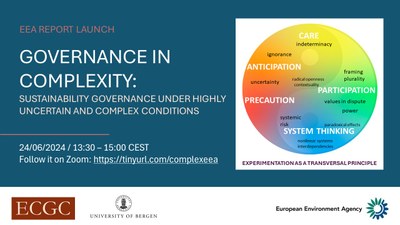 Governance in complexity: sustainability governance under highly uncertain and complex conditions